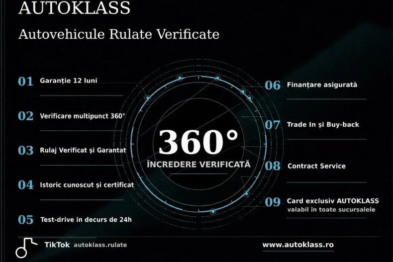 Mercedes-Benz GLE 53 AMG (Clasa GLE) din 2024 cu 11.700 km - oferta MER244322 - foto 2