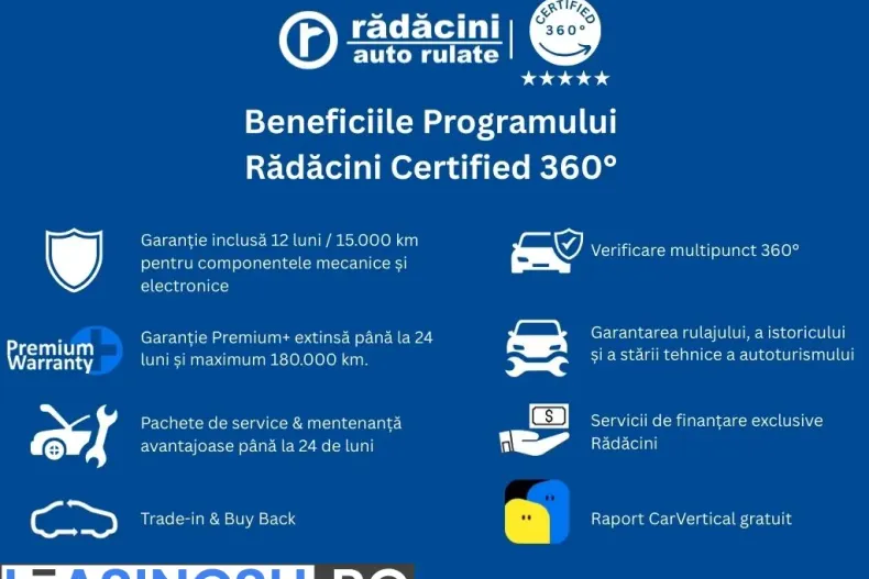 Hyundai Elantra din 2022 cu 80.202 km - oferta HYU244341 - foto 2