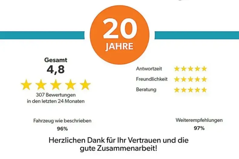 Volkswagen Crafter din 2025 cu 35.700 km - oferta VOL246225 - foto 26