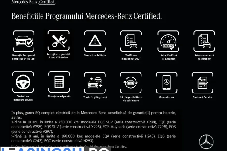 Mercedes-Benz GLC din 2021 cu 146.600 km - oferta MER246834 - foto 2
