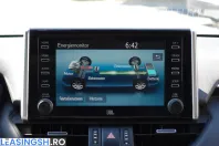 Toyota RAV4 din 2021 cu 89.995 km - oferta TOY247421 - foto 25