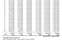 Volkswagen Touareg din 2026 cu 5 km - oferta VOL248749 - foto 18