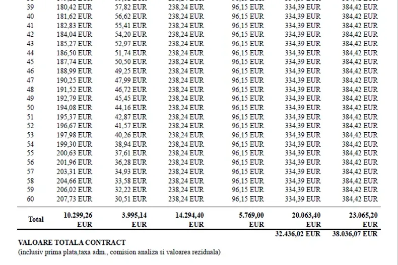 Volkswagen T-Roc din 2026 cu 5 km - oferta VOL248750 - foto 15