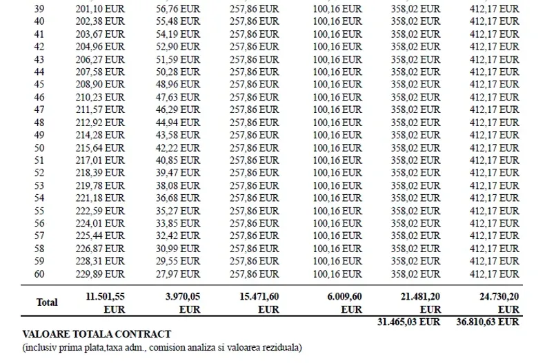 Volkswagen Polo din 2026 cu 5 km - oferta VOL249034 - foto 16