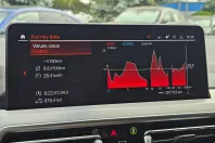 BMW X4 (Seria X) din 2023 cu 39.779 km - oferta BMW249679 - foto 18