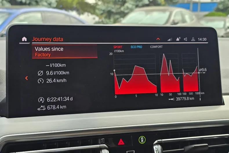 BMW X4 (Seria X) din 2023 cu 39.779 km - oferta BMW249679 - foto 18