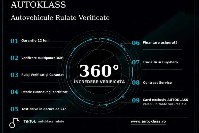 Mercedes-Benz GLA din 2025 cu 20.626 km - oferta MER250981 - foto 2