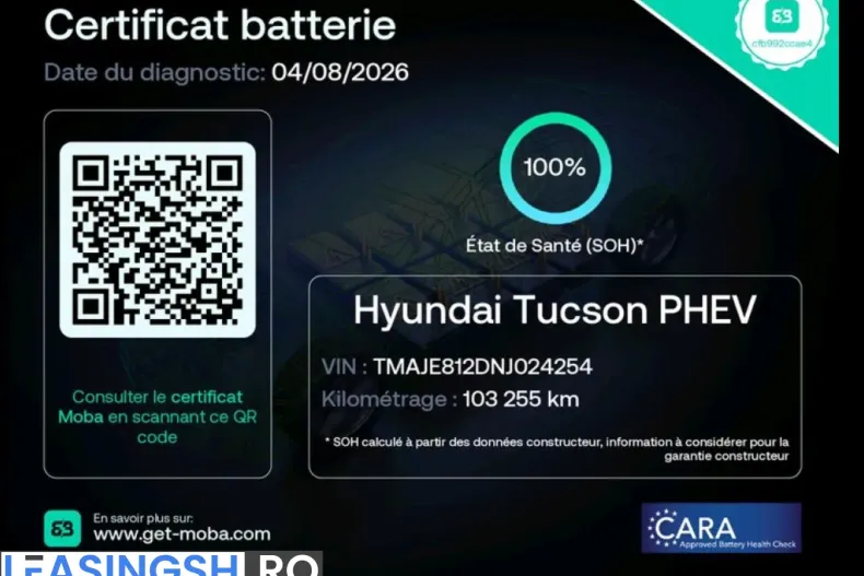Hyundai Tucson din 2021 cu 103.552 km - oferta HYU252323 - foto 39
