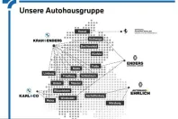 BMW X5 (Seria X) din 2023 cu 80.194 km - oferta BMW252608 - foto 28