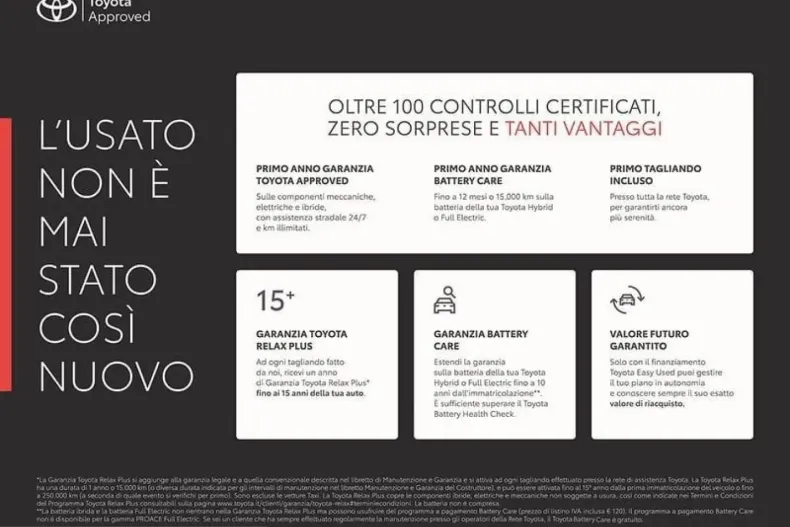 Toyota Land Cruiser din 2024 cu 10.195 km - oferta TOY252846 - foto 2