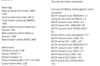 Dacia Duster din 2026 cu 8 km - oferta DAC256106 - foto 32