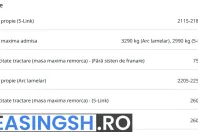 KGM Musso din 2026 cu 10 km - oferta KGM256741 - foto 18