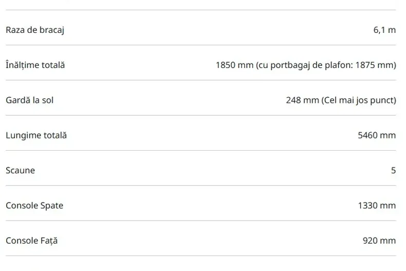 KGM Musso din 2026 cu 10 km - oferta KGM256741 - foto 23