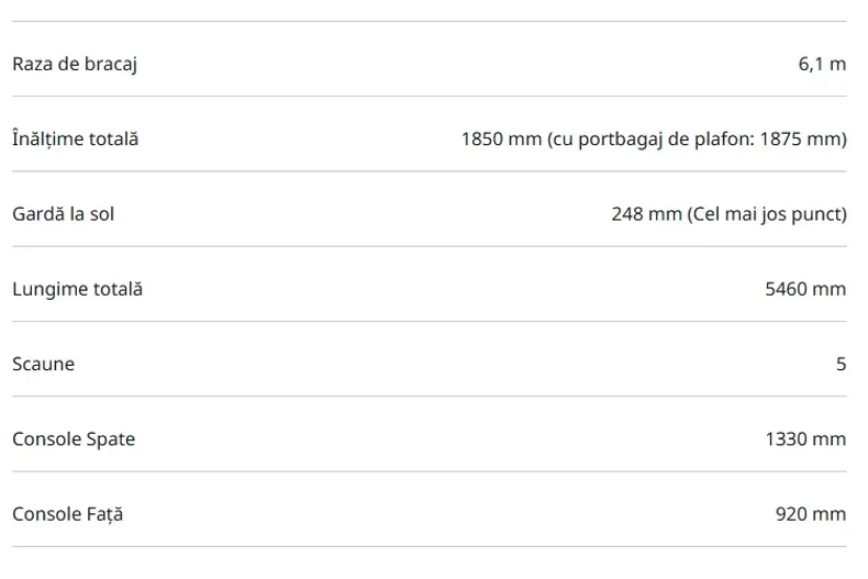 KGM Musso din 2026 cu 10 km - oferta KGM256741 - foto 24