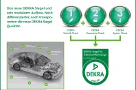 Volkswagen Tayron din 2025 cu 17.840 km - oferta VOL259717 - foto 30