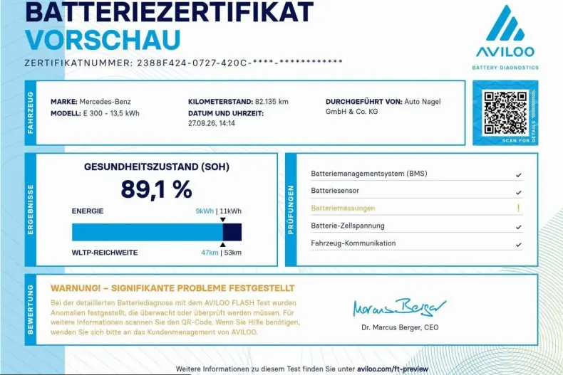 Mercedes-Benz E 300 (Clasa E) din 2022 cu 82.300 km - oferta MER262031 - foto 21