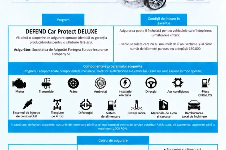 Peugeot 2008 din 2021 cu 112.000 km - oferta PEU263262 - foto 3