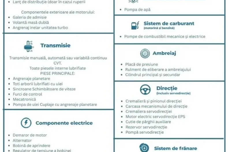 Mercedes-Benz 180 din 2020 cu 166.100 km - oferta MER103075 - foto 28