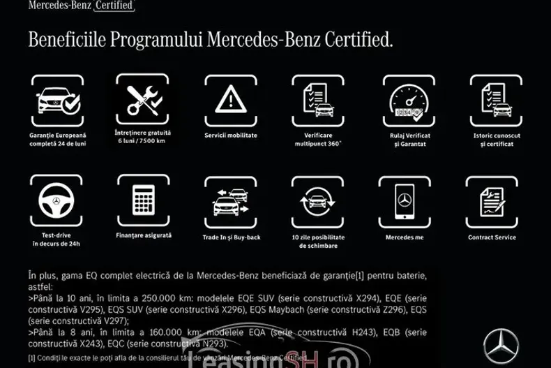 Mercedes-Benz 220 din 2024 cu 13.683 km - oferta MER101144 - foto 5