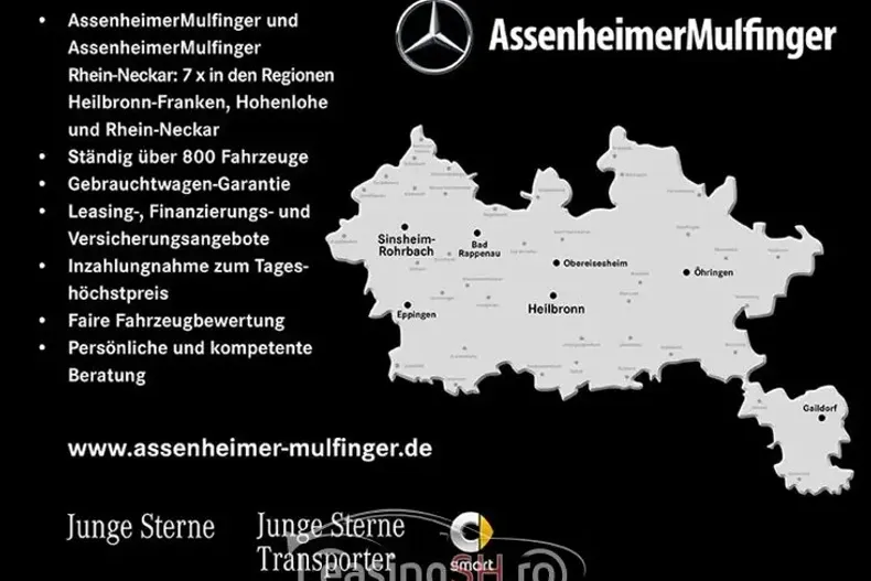 Mercedes-Benz 200 din 2024 cu 15.229 km - oferta MER97991 - foto 7