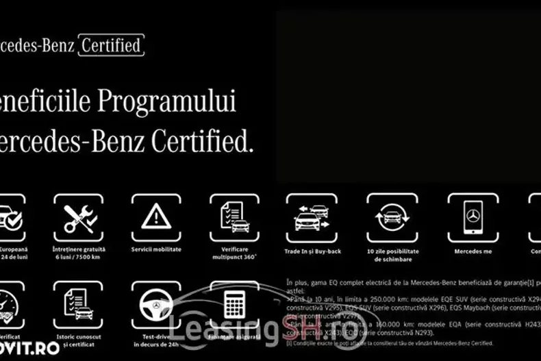 Mercedes-Benz 200 din 2023 cu 23.380 km - oferta MER100794 - foto 13