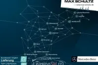 Mercedes-Benz 220 din 2024 cu 23.613 km - oferta MER99473 - foto 15